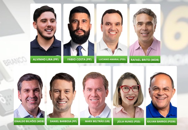 Alagoas define nove deputados federais para a legislatura de 2027 a 2030